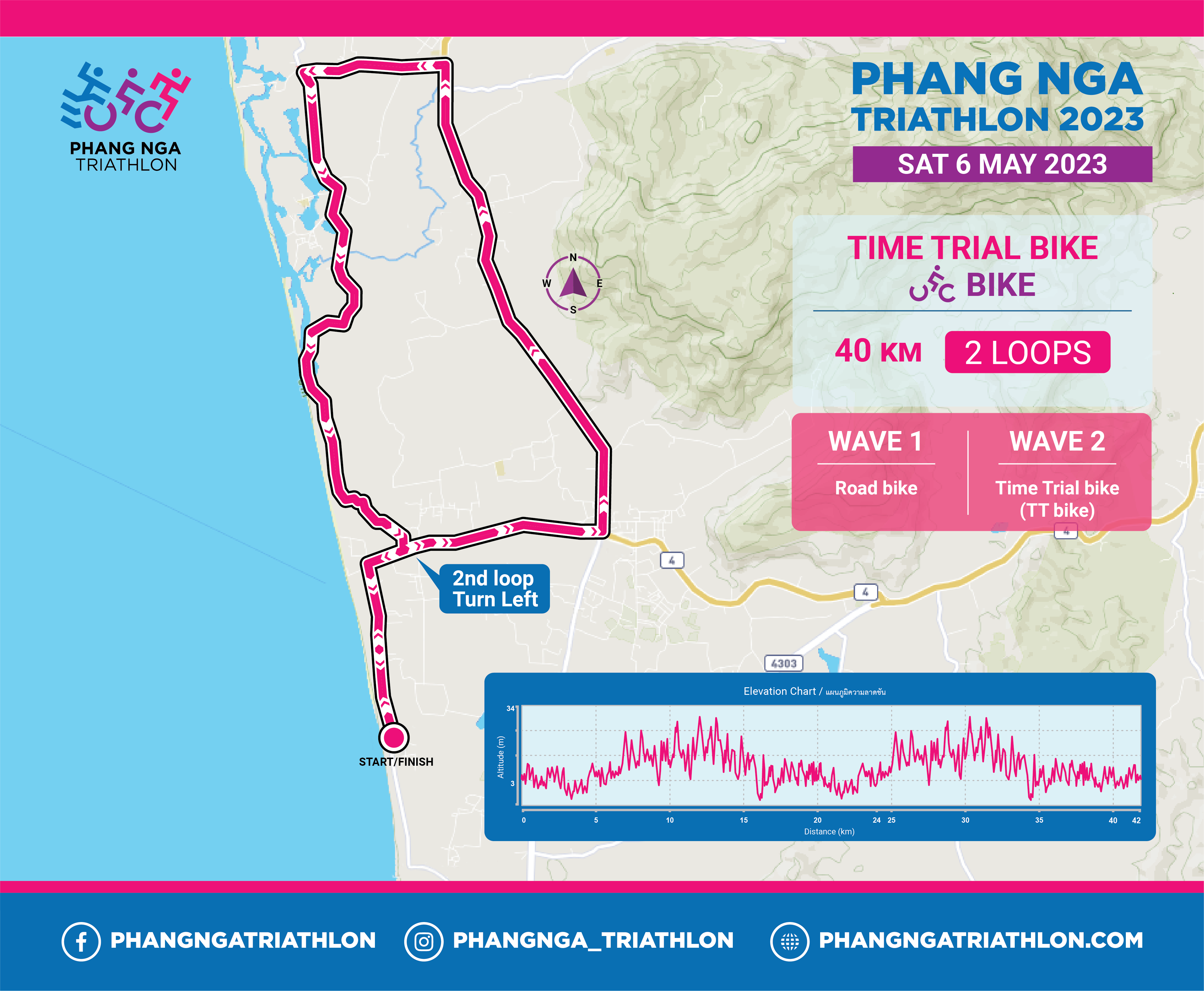PHANG NGA TRIATHLON 2023-course map (1)