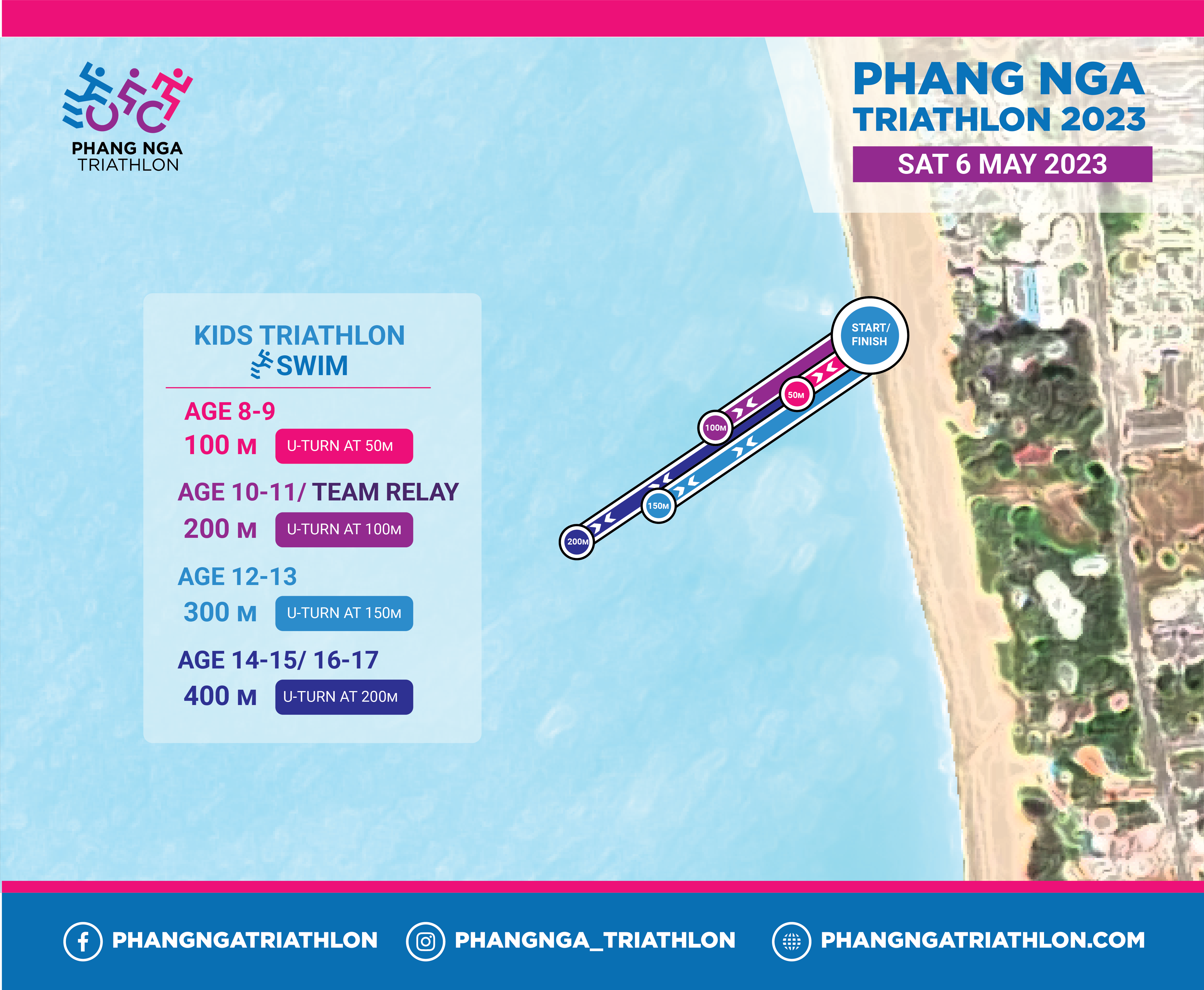 PHANG NGA TRIATHLON 2023-course map (2)