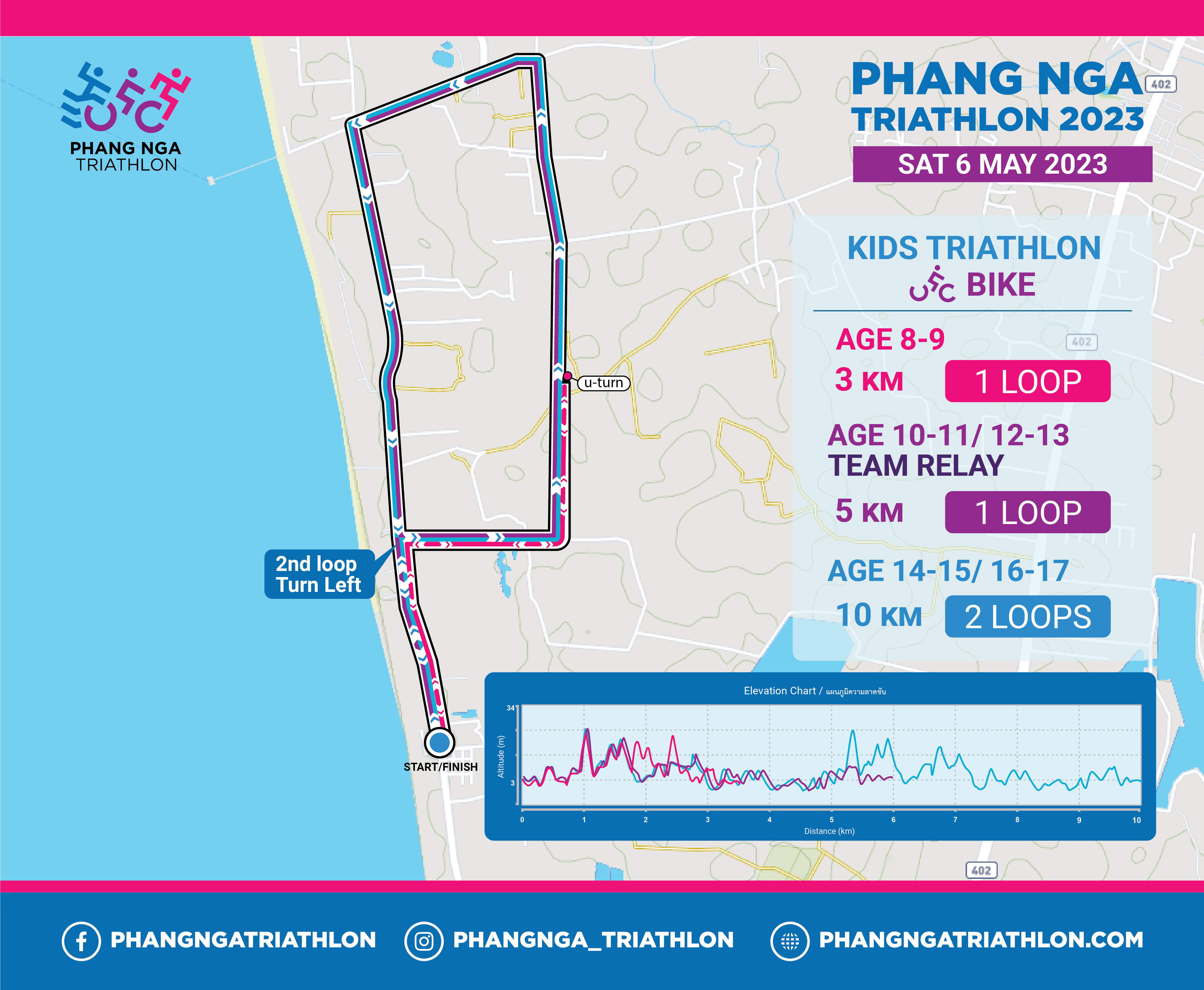 PHANG NGA TRIATHLON 2023-course map (3)