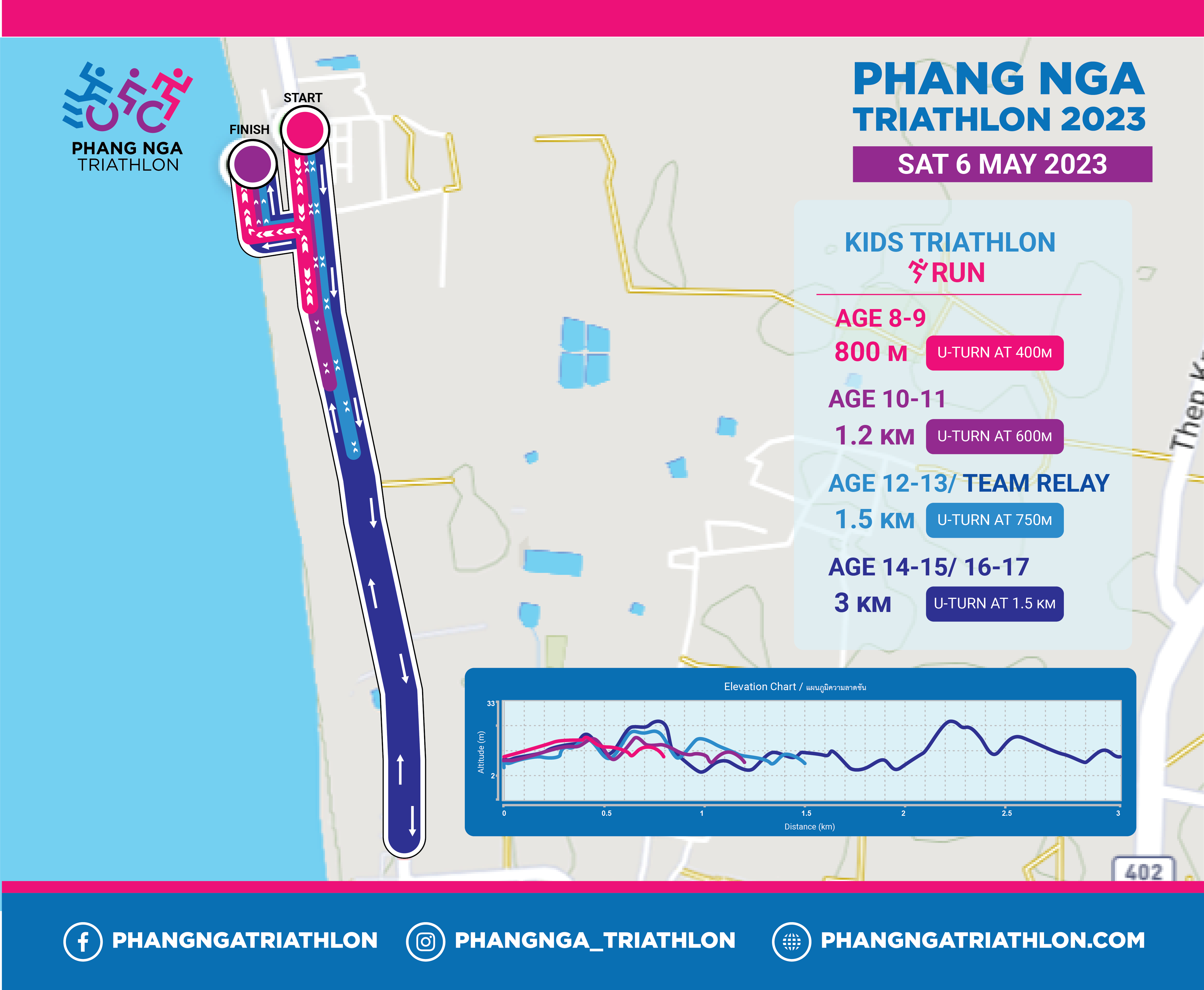 PHANG NGA TRIATHLON 2023-course map (4)
