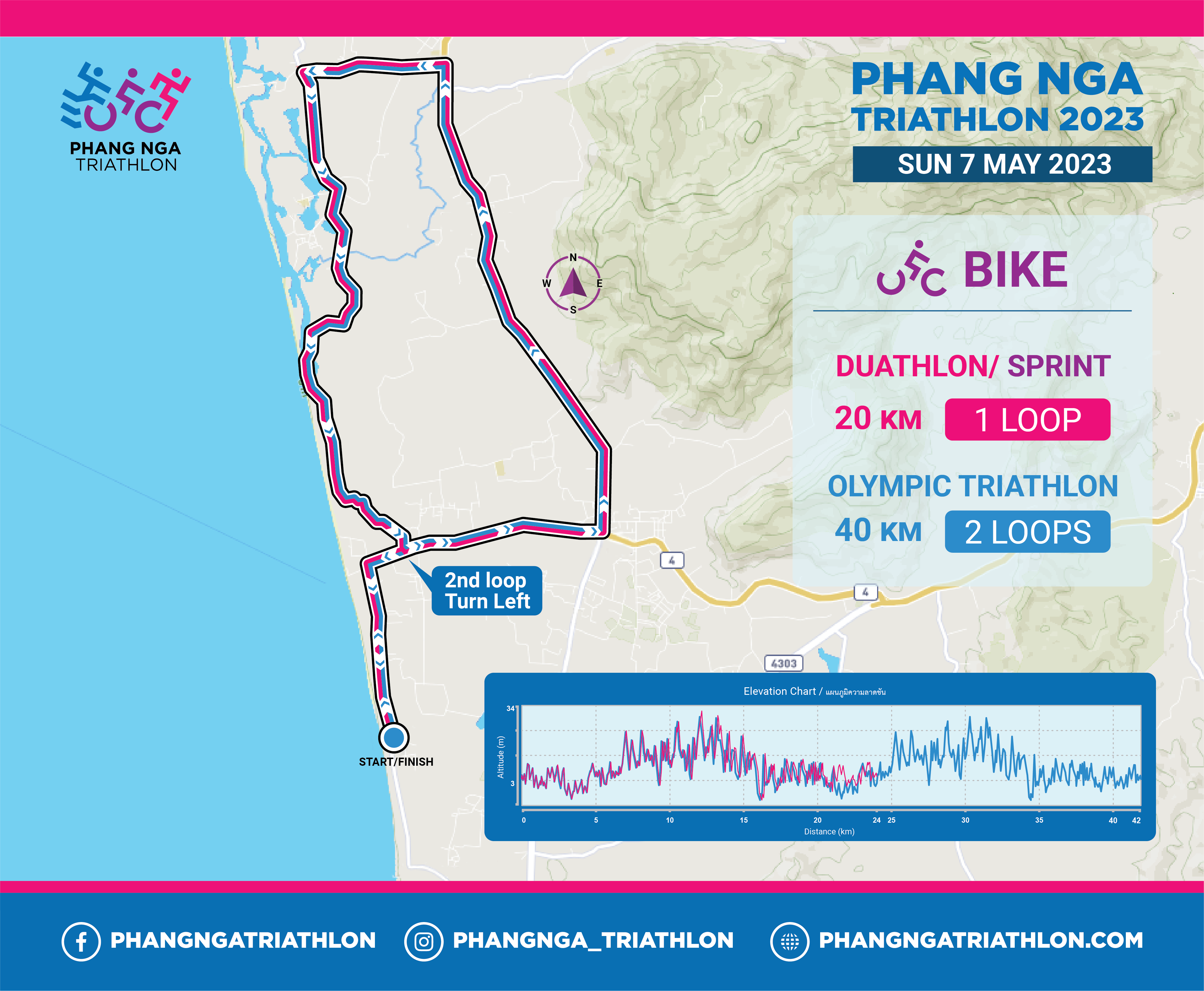 PHANG NGA TRIATHLON 2023-course map (6)