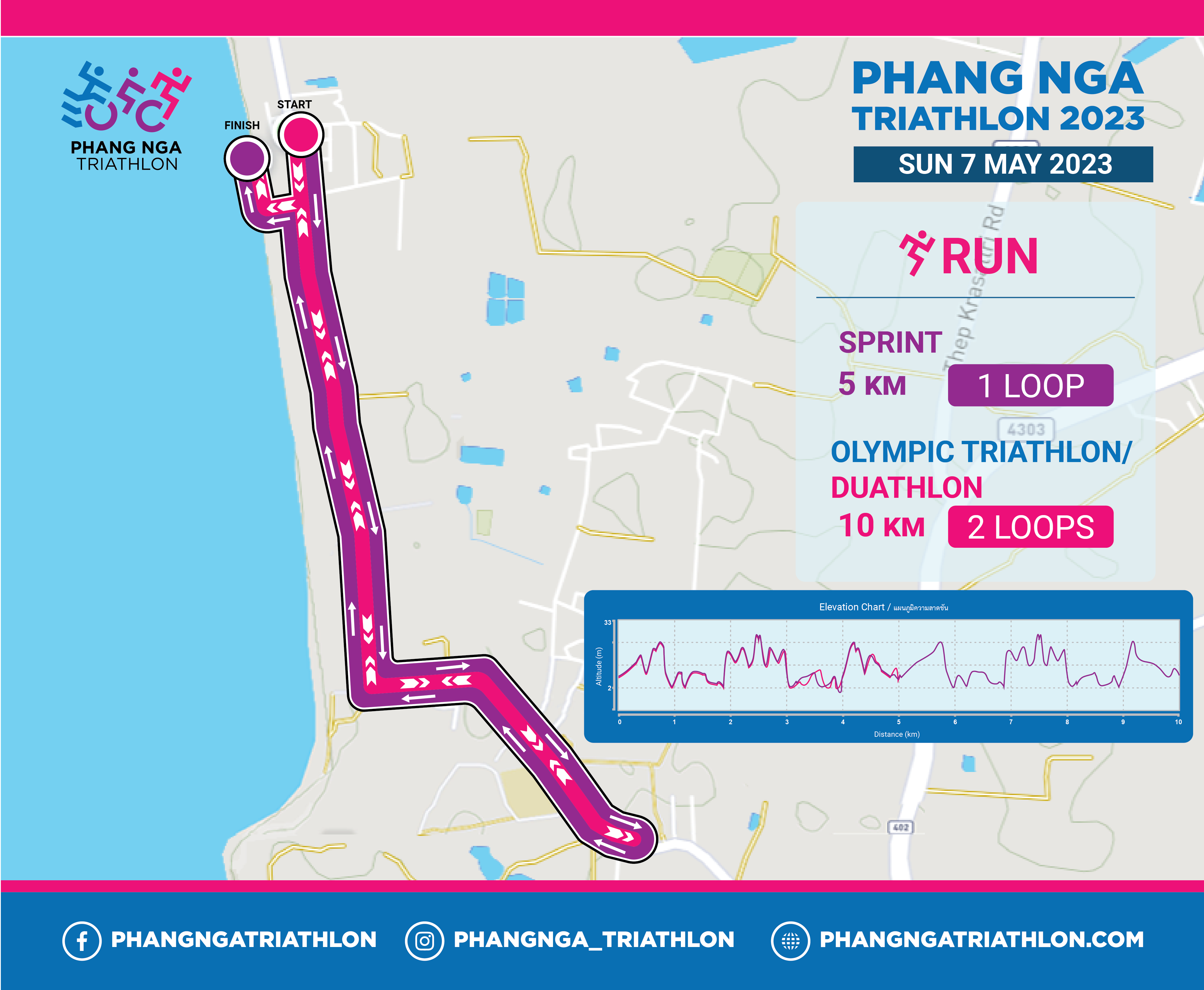 PHANG NGA TRIATHLON 2023-course map (7)