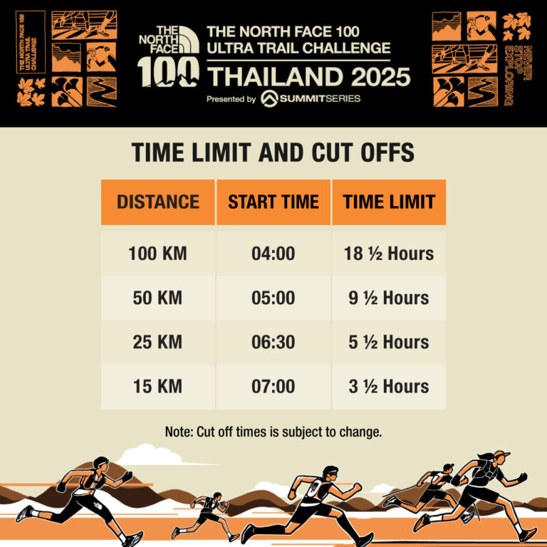 The North Face 100 Ultra Trail Challenge 2025 Thailand - Go To Race